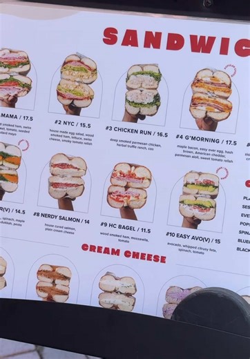 Delicious Halloumi Bagel Recipe for Bagel Lovers