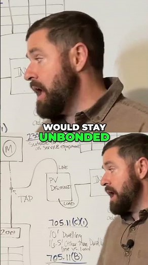 Grounds & Neutrals: The *ONE* Bond You MUST Know!