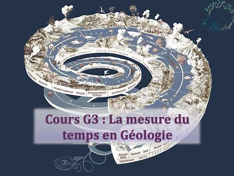 Cours G3 : La mesure du temps en Géologie