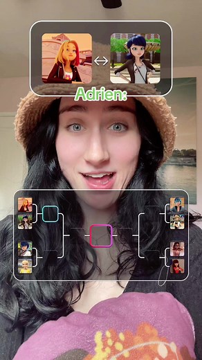 Marinette and Adrien: A Miraculous Love Story