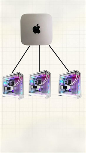 Why Everyone's Buying Apple for AI | #appleintelligence #ai