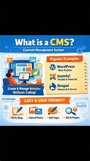 What is CMS (Content Management System)? | Website Development