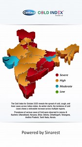 1.7K views · 58 reactions | Explore the October 25 Index, highlighting state-wise data on the prevalence of cold, cough, and fever across India. Click the video to stay informed and updated on regional health trends. Stay safe, stay aware! #HealthIndex #indiahealthdata #coldcoughfever #PublicHealth #Centaurians #DataDrivenInsights | Centaur Pharmaceuticals Pvt. Ltd. | Facebook