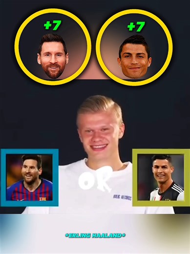 Messi vs Ronaldo: Who Do Footballers Prefer?