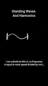 Harmonics in Guitar Strings (Standing Waves)