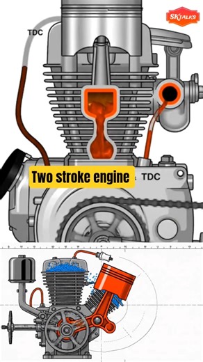 Two stroke mechanism Animation video 3D Designers #automobile #mechanism #animation #birdflying