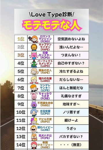 恋愛版MBTIでモテモテなラブタイプを診断！