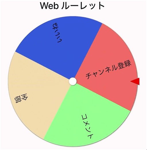 応援ルーレット！@Webルーレット
