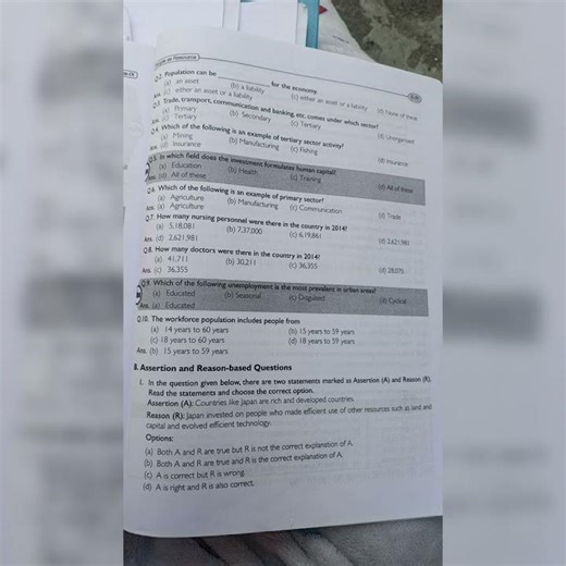 class 9th economics all chapter important question and MCQs