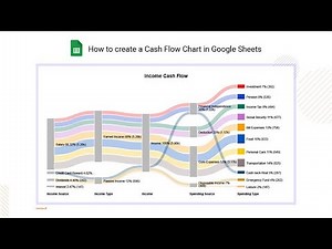How to Create a Cash Flow Chart in Google Sheets?