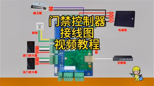 门禁控制器接线图视频教程,门禁安装教程,门禁接线教程,门禁系统原理,昆明门禁维修,昆明门禁安装,昆明门禁系统安装公司,昆明人脸识别门禁安装,昆明人脸识别门禁维修