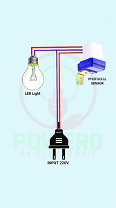 Automatic ON/OFF Light Wiring #electrical #electricalwork #powerdbyelectric #diagram #electric #electrical #circuit #ledlights | Powerd By Electronic