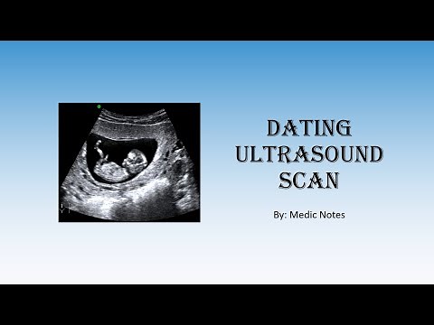 Guidelines on dating ultrasound scan