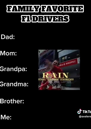 Comparing Formula 1 Legends: Hamilton, Schumacher, and More