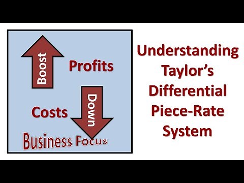 Understanding Taylor’s Differential Piece Rate System