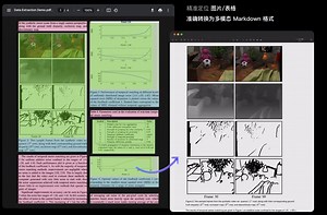 Công cụ chuyển PDF qua texxt. | Code toàn bug