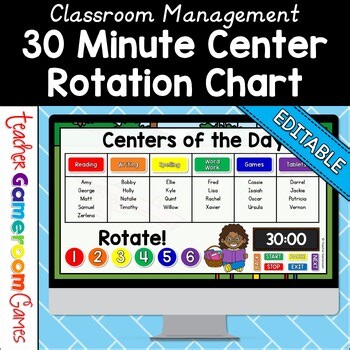 Digital Center Rotation Charts | 30 Minute | Classroom Management | Math, ELA