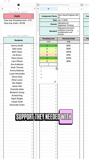 The SPED Gradebook That Finally Tracks Prompting Levels