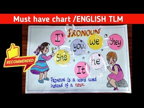Easy & Colourful TLM/ ENGLISH grammar/ Pronouns & Types/ Teaching aid/ Chart for Primary school 🏫