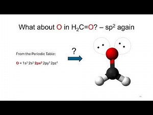 Hybrid Orbitals Explained