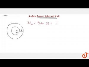 Surface area of Spherical Shell