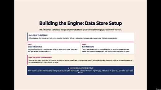 13. Data Store Module