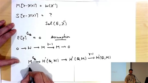 Iwasawa theory, modular forms, and elliptic curves (Christopher Skinner ) 2-5