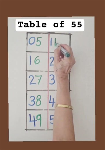 55 Times Table # tips and tricks #shorts