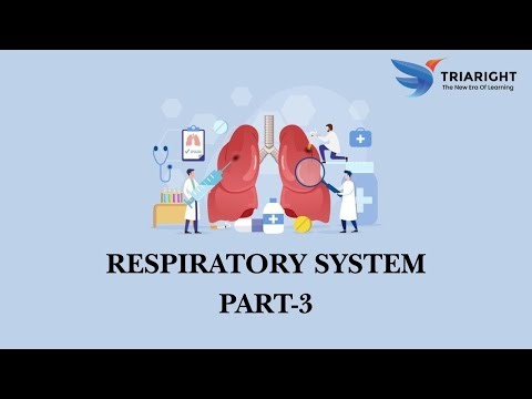 Respiratory System PART-3- MEDICAL CODING