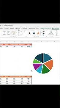 Graphique secteur dynamique sur Excel (facile et pro) #excel #numériclasse #exceltips
