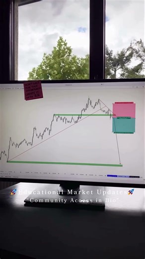🔥📊