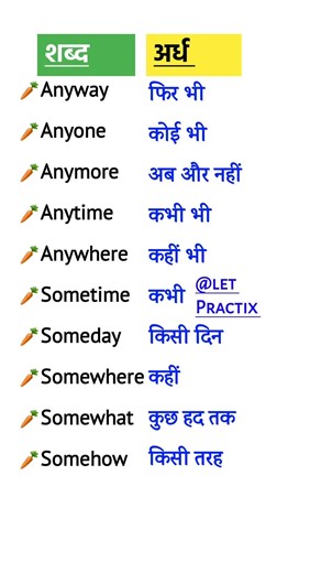 शब्द अर्थ | #Vocabulary | #English #shorts #ytshorts #viral #letpractix
