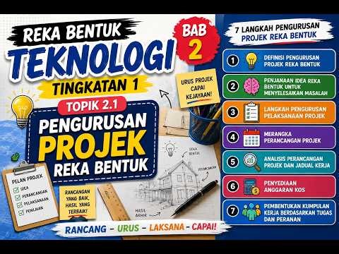 RBT Tingkatan 1 Bab 2 Topik 2.1 Pengurusan Projek Reka Bentuk