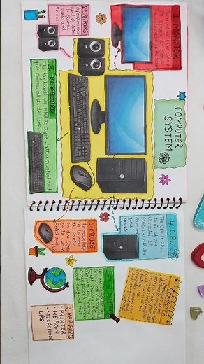 💻✨ DIY Computer System Project | Easy School Project 📚 #shorts