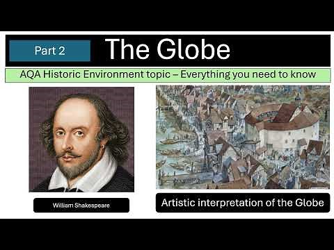 AQA Historic Environment - The Globe 2026 - Core Knowledge - Part 2