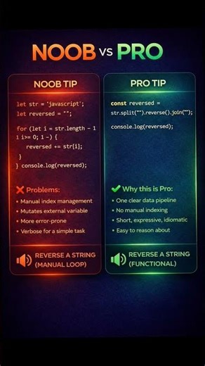 Pro Vs Noob developer #2 #javascript #growth