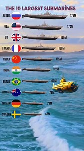 94K views · 422 reactions | Top 10 Largest Submarines in the World ⚓...