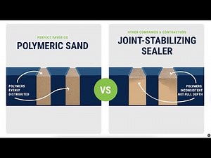 After 10 Million Square Feet, We Know What Works: Polymeric Sand vs. Joint Stabilizing Sealer