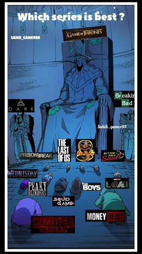 The only TV show ranking that actually matters." #shorts #strangerthings #netflixseries #viral