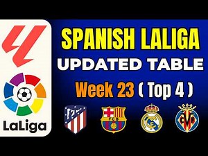 LALIGA TABLE STANDING TODAY 🔥 2025/26 STANDING UPDATED | Spanish League Rankings