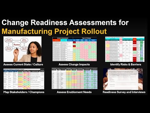 How to Implement Change Management for Manufacturing Projects Successfully