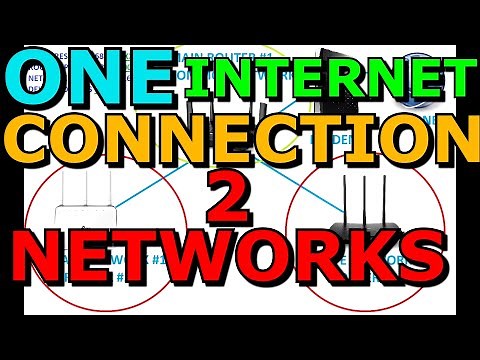 Share One Internet Connection With Two Private Networks Thorough