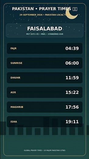 Pakistan Prayer Times | 29 September 2026 🇵🇰 | 10 Major Cities