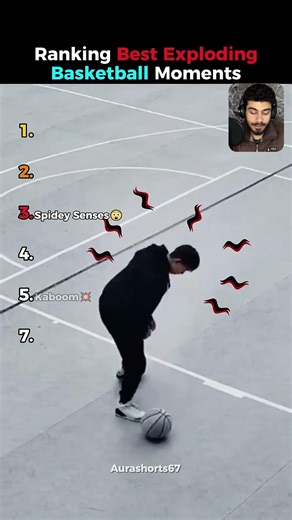 Ranking Best Exploding Basketball Moments😂😂