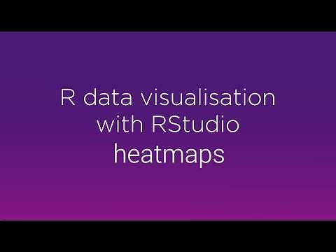 R data visualisation with RStudio: heatmaps