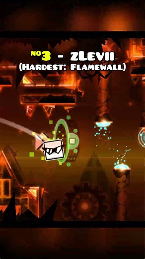 Top 5 Best Geometry Dash Players (2026)