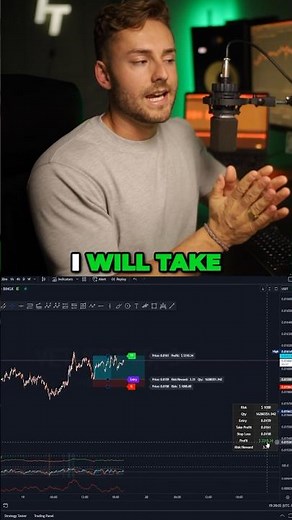 The Inevitrade Position Sized Calculator 💸🔥