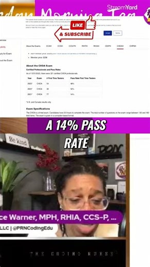 SHOCKING CHDA Pass Rates: What You Need To Know! #shorts