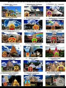 శక్తి పీఠల శ్రవణ మహత్యం #sakthipeedam
