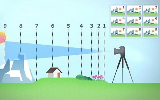 D850使用教程：对焦堆叠拍摄说明